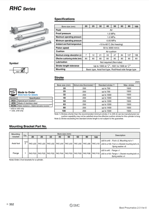 [SMC Pneumatics]High Power Cylinder RHCL40-505