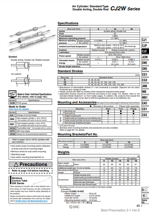 [SMC Pneumatics]Air Cylinder CJ2WF10-150Z
