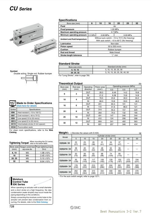 [SMC Pneumatics]Free Mount Cylinder CDU32-10D