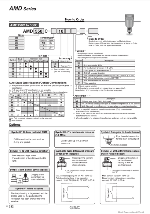 [SMC Pneumatics]Micro Mist Separator AMD350C-04B