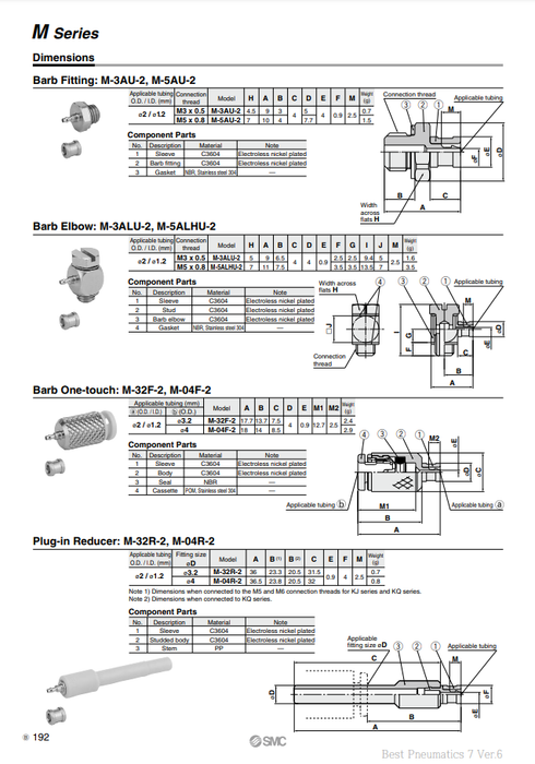 [SMC Pneumatics]Miniature Fittings M-04R-2