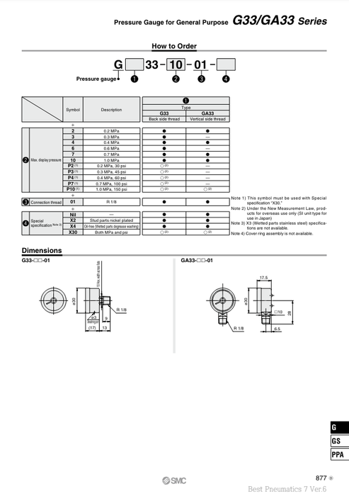 [SMC Pneumatics]Pressure Gauge GA33-7-01