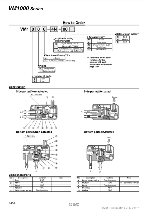 [SMC Pneumatics]Micro Mechanical Valve VM1100-4NU-08