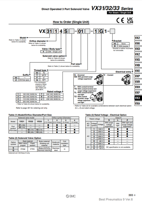[SMC Pneumatics]Solenoid Valve VX3124S-01-4G1