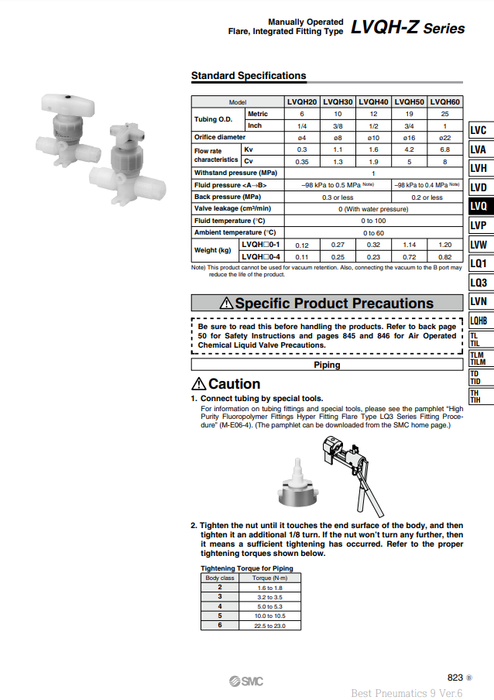 [SMC Pneumatics]High Purity Chemical Liquid Valve LVQH20-Z06R-1