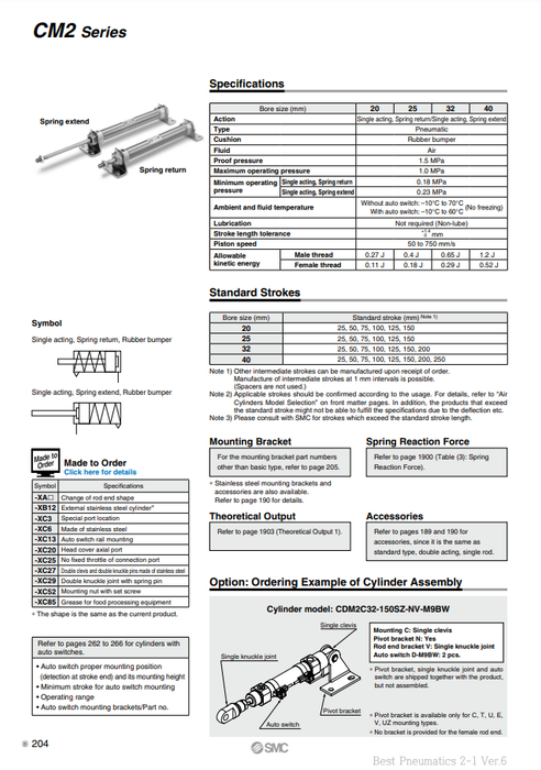 [SMC Pneumatics]Air Cylinder CM2E20-40SZ