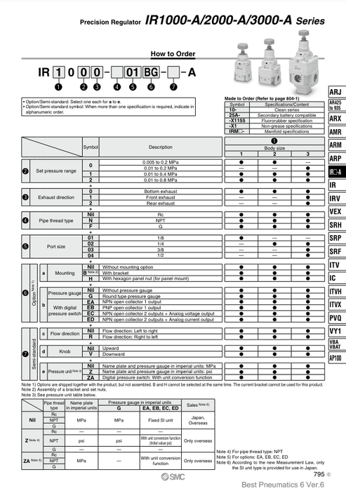 [SMC Pneumatics]Precision Regulator IR1020-01BG-A