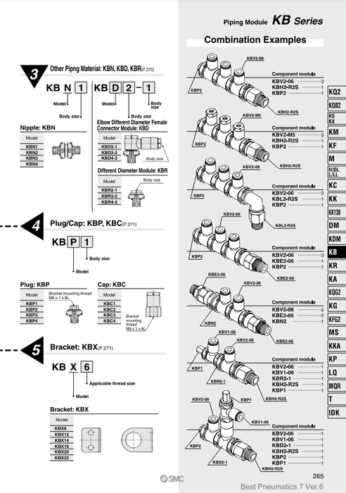 [SMC Pneumatics]Piping Module Plug Cap KBP3