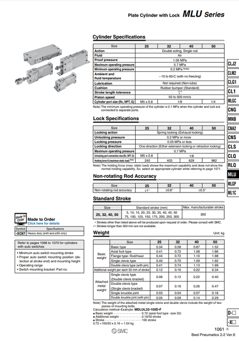 [SMC Pneumatics]Plate Cylinder With Lock MDLUB50-50DM-B