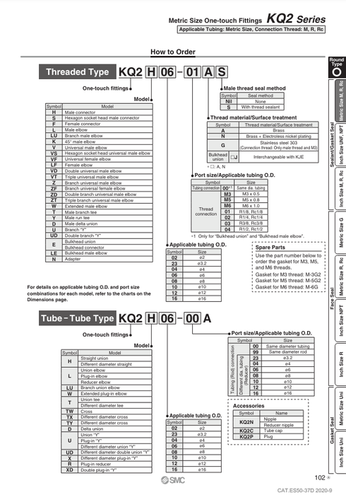 [SMC Pneumatics]One-touch Fitting KQ2F06-03N