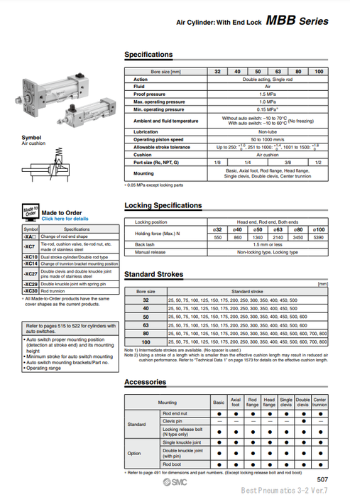 [SMC Pneumatics]Air Cylinder MDBBC63-50-RL