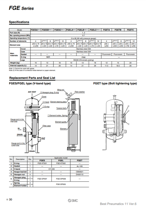 [SMC Pneumatics]Industrial Filter FGESA-10-T005A