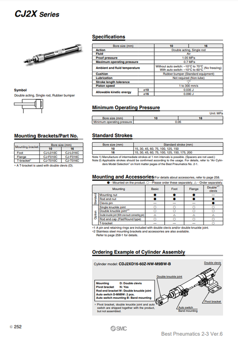 [SMC Pneumatics]Air Cylinder CJ2XB10-15Z