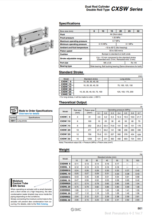 [SMC Pneumatics]Dual Rod Cylinder CXSWM32-50