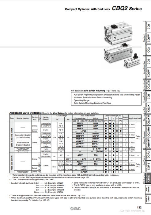 [SMC Pneumatics]Compact Cylinder CDBQ2B25-10DCM-HL