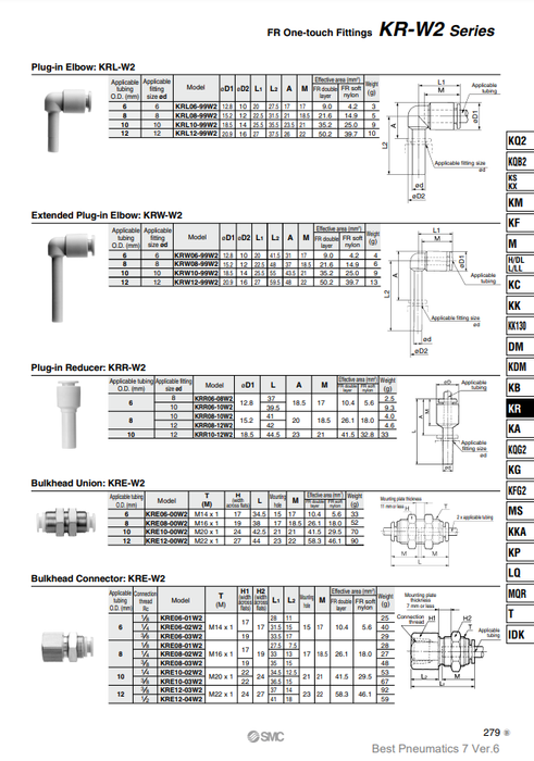 [SMC Pneumatics]FR One-touch Fittings KRL08-99W2