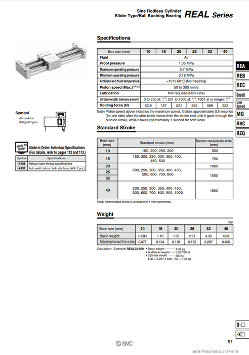 [SMC Pneumatics]Sine Rodless Cylinder REAL32-200