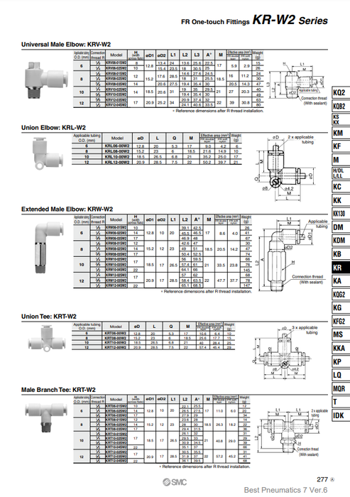 [SMC Pneumatics]FR One-touch Fittings KRL06-00W2
