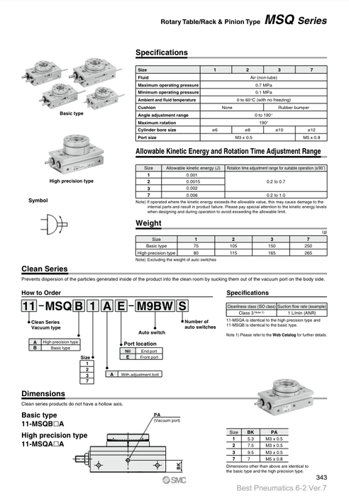 [SMC Pneumatics]Rotary Table MSQB3A