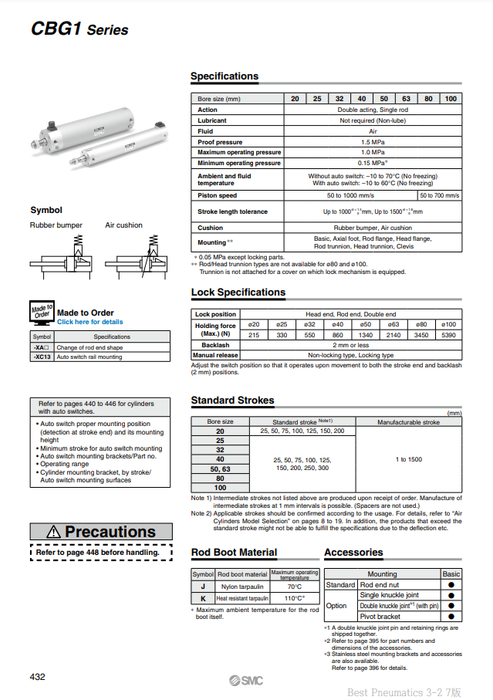 [SMC Pneumatics]End Lock Cylinder CDBG1BA63-690-HN