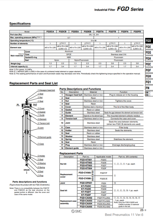 [SMC Pneumatics]Industrial Filter FGDEA-04-T005-B