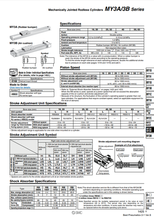 [SMC Pneumatics]Mechanically Jointed Rodless Cylinder MY3B40-650H