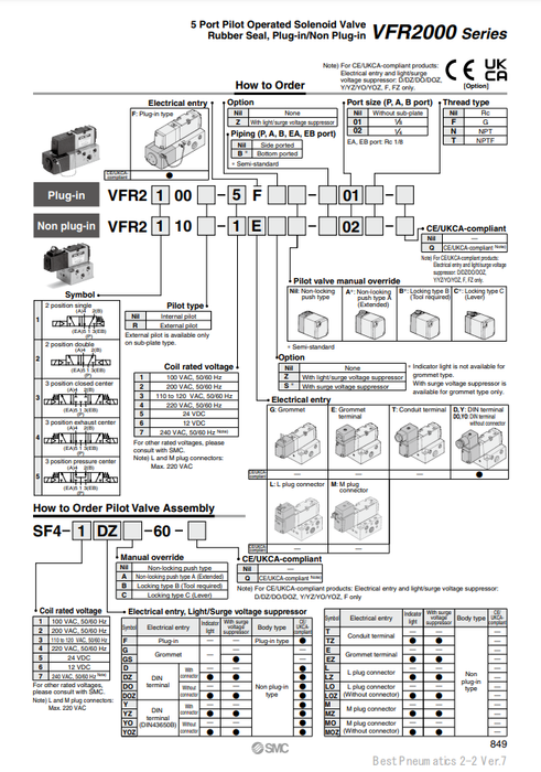 [SMC Pneumatics]Solenoid Valve VFR2210-1EZ