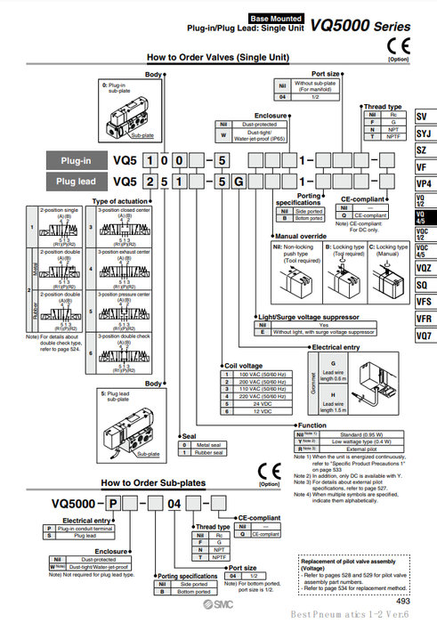 [SMC Pneumatics]Solenoid Valve VQ5351-5GE1