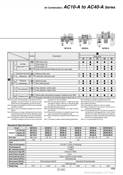 [SMC Pneumatics]Air Combination AC40-04DG-KV-A