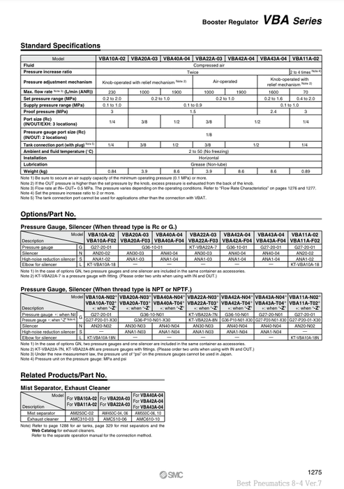 [SMC Pneumatics]Booster Regulator VBA11A-02G