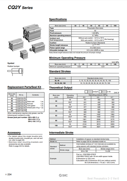 [SMC Pneumatics]Smooth Cylinder CQ2YB32-20DCZ