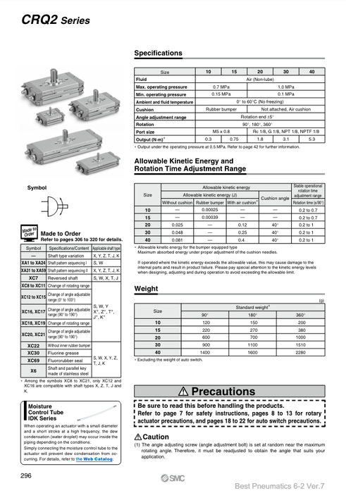 [SMC Pneumatics]Rotary Actuator CRQ2BS40-90