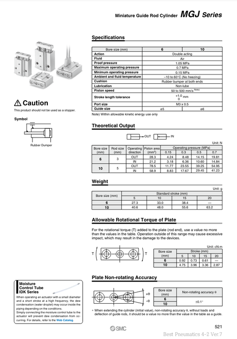 [SMC Pneumatics]Miniature Guide Rod Cylinder MGJ6-15