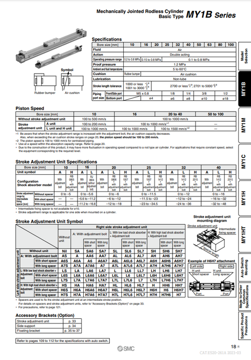 [SMC Pneumatics]Mechanically Jointed Rodless Cylinder MY1B20-300LH