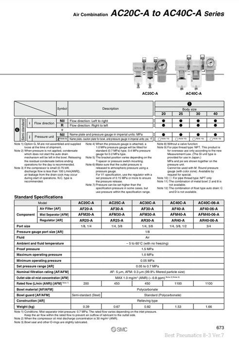 [SMC Pneumatics]Air Combination AC25C-03-V1-A