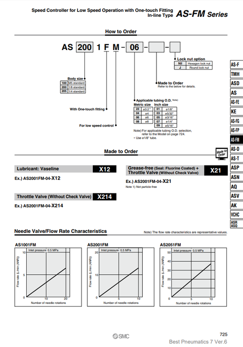 [SMC Pneumatics]Speed Controller AS2001FM-06-X21