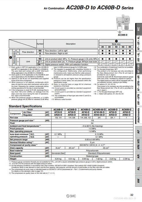 [SMC Pneumatics]Air Combination AC20B-02-D