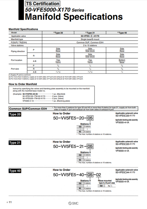 [SMC Pneumatics]Manifold 50-VV5FE5-20-06