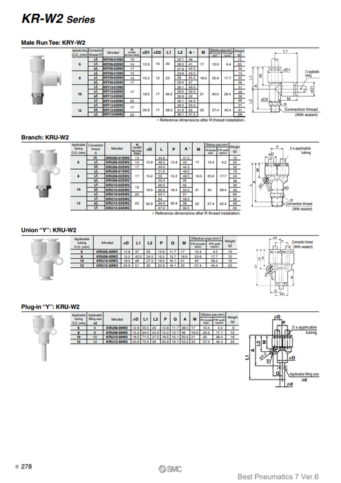 [SMC Pneumatics]FR One-touch Fittings KRU12-02SW2