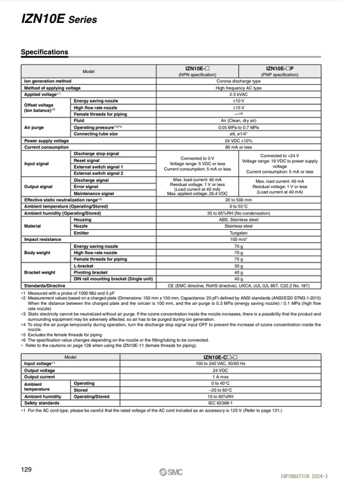 [SMC Pneumatics]Nozzle Type Ionizer IZN10E-0206