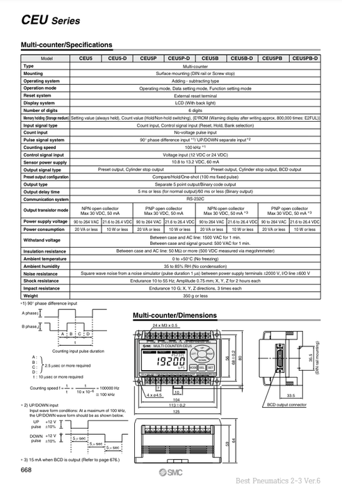 [SMC Pneumatics]Multi-Counter CEU5P-D
