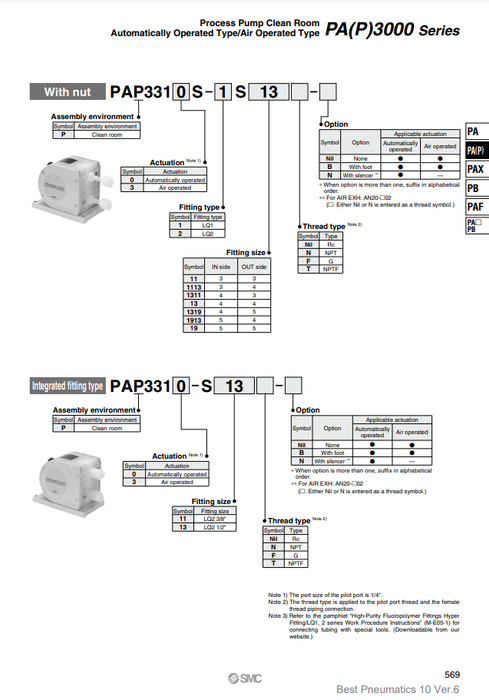 [SMC Pneumatics]Process Pump PAP3310-03-B