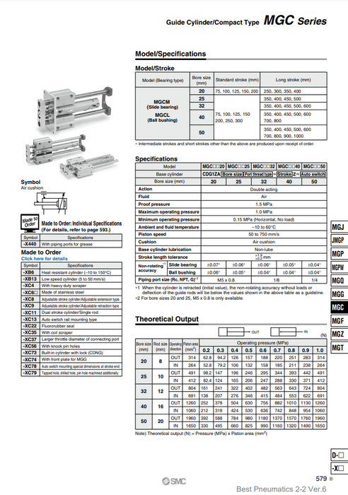 [SMC Pneumatics]Guide Cylinder MGCMB40-200