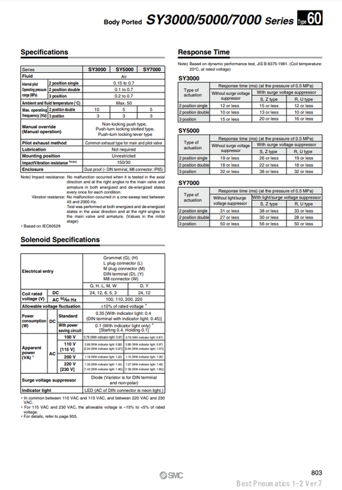 [SMC Pneumatics]Solenoid Valve SY7160-5MZ-C8