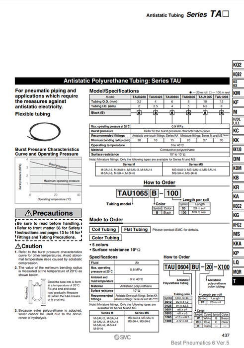 [SMC Pneumatics]Antistatic Soft Nylon Tubing TAS0425B-20