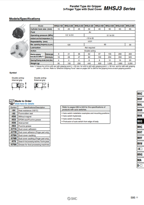 [SMC Pneumatics]Parallel Style Air Gripper MHSJ3-50D