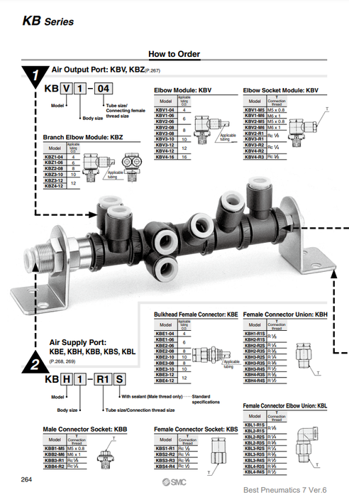 [SMC Pneumatics]Piping Module KBB2-M6