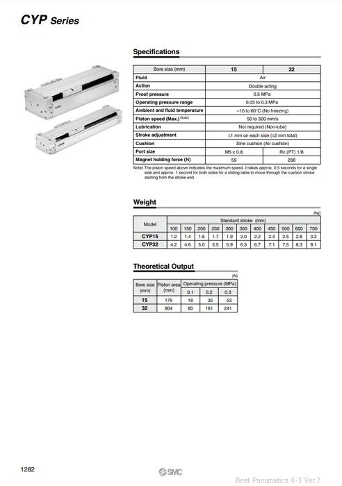 [SMC Pneumatics]Rodless Cylinder CYP32-350