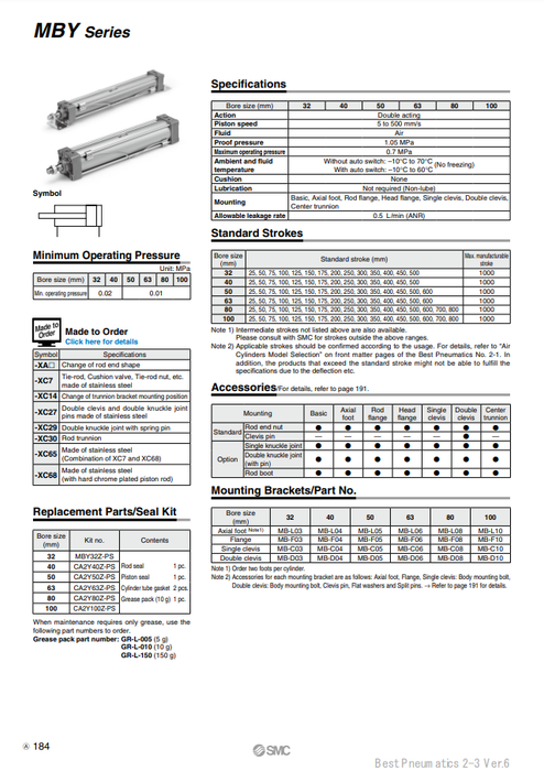 [SMC Pneumatics]Air Cylinder MBYB50-25Z