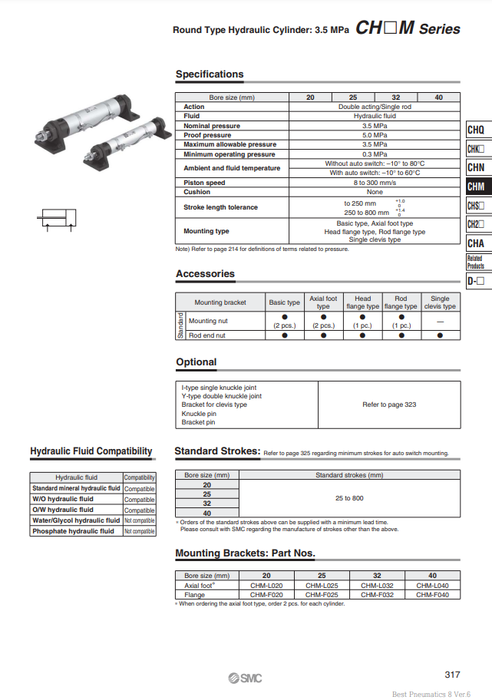 [SMC Pneumatics]Hydraulic Cylinder CHDML20-50